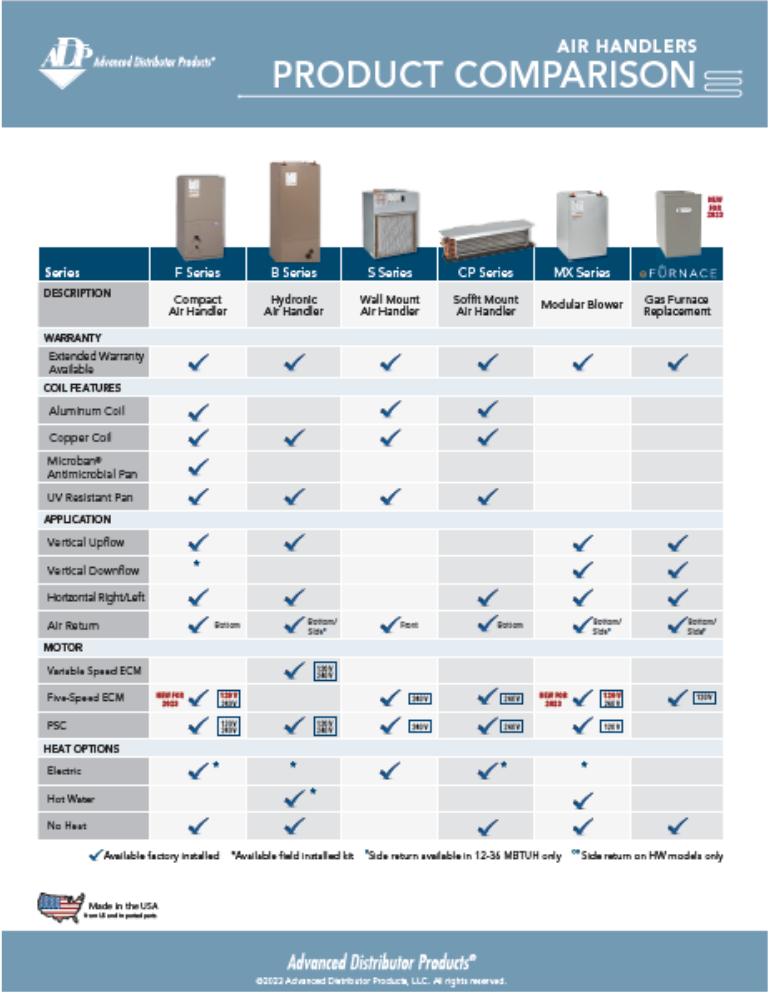 ADP Air Handler Product Comparison