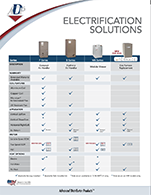 Electrification Solutions