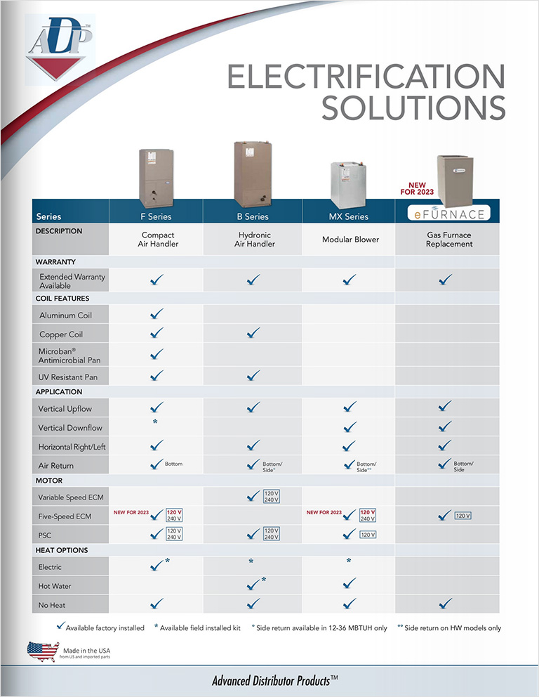 ADP Electrification Solutions Guide