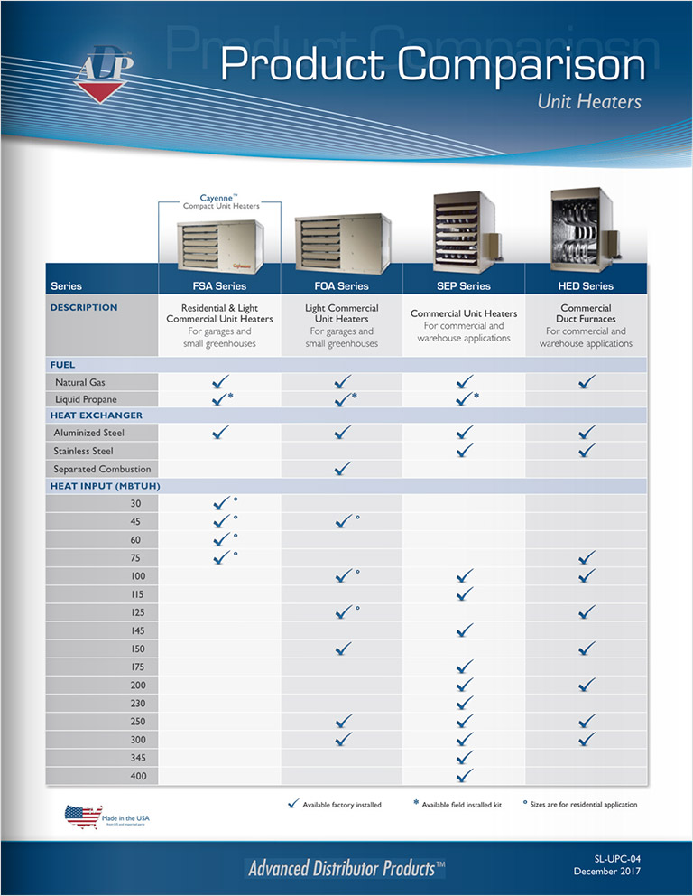 ADP Unit Heaters Product Comparison Guide